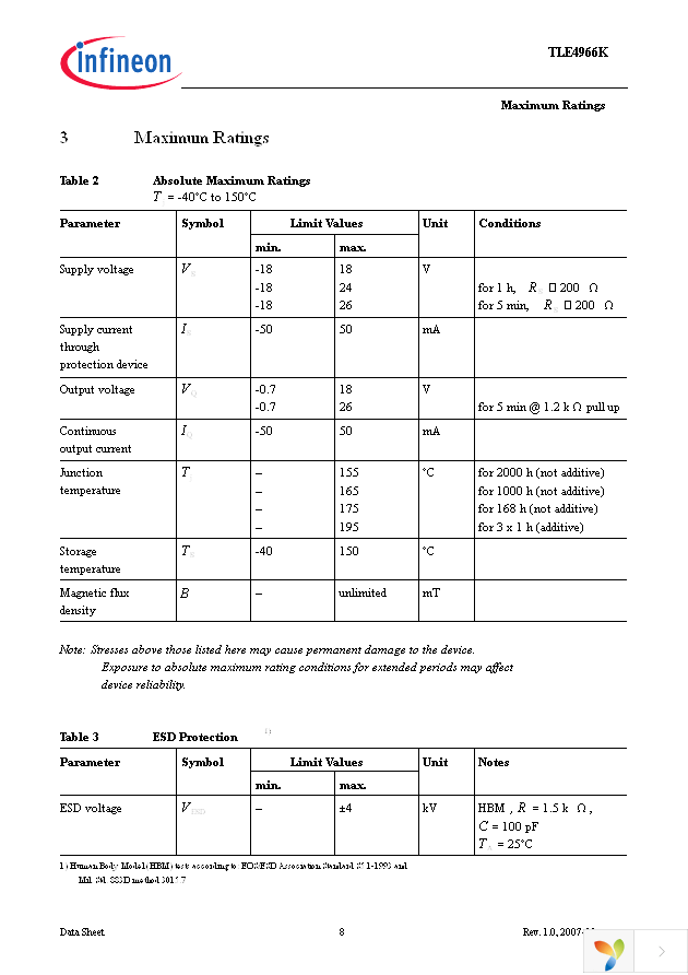 TLE4966K E6710 Page 8